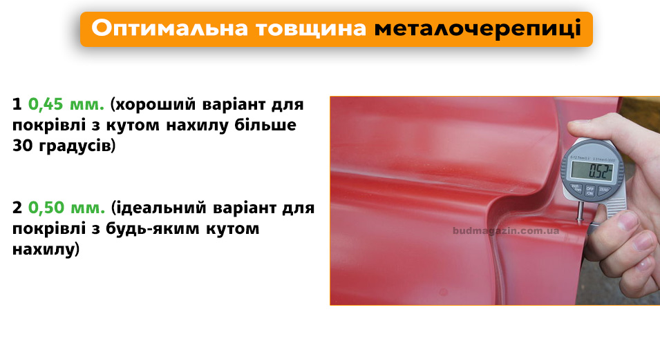 оптимальна товщина металевої черепиці