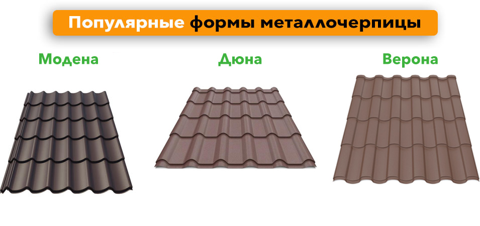 формы металлической черепицы