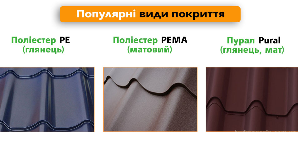 Покриття металевої покрівлі