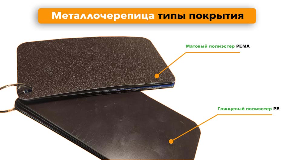 Металлочерепица полиэстер (РЕ) и полиэстер матовый (РЕМА)