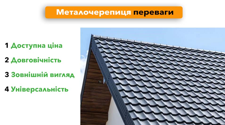 Як вибрати металочерепицю? Переваги.