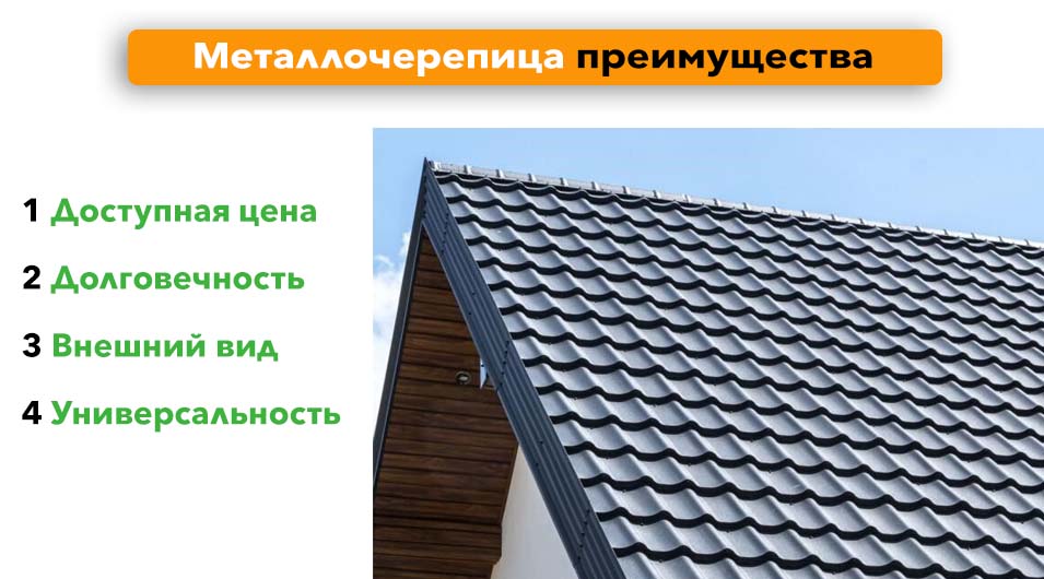 Как выбрать металлочерепицу? Преимущества.