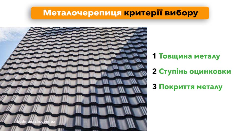 Як вибрати металочерепицю?