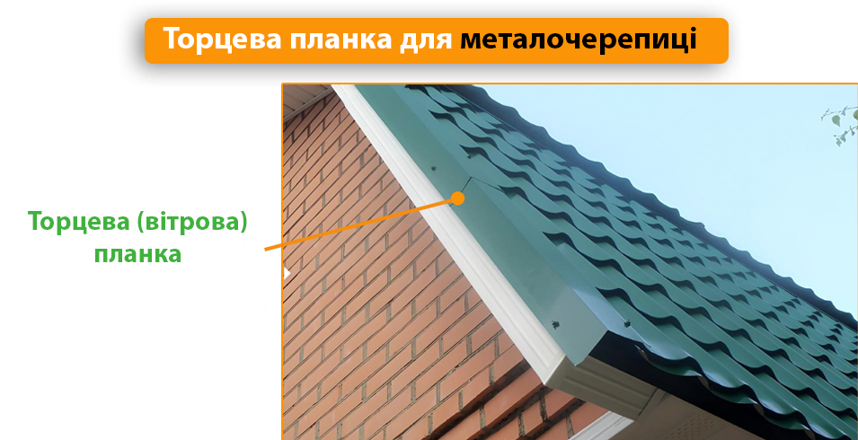 Торцева планка для покрівлі