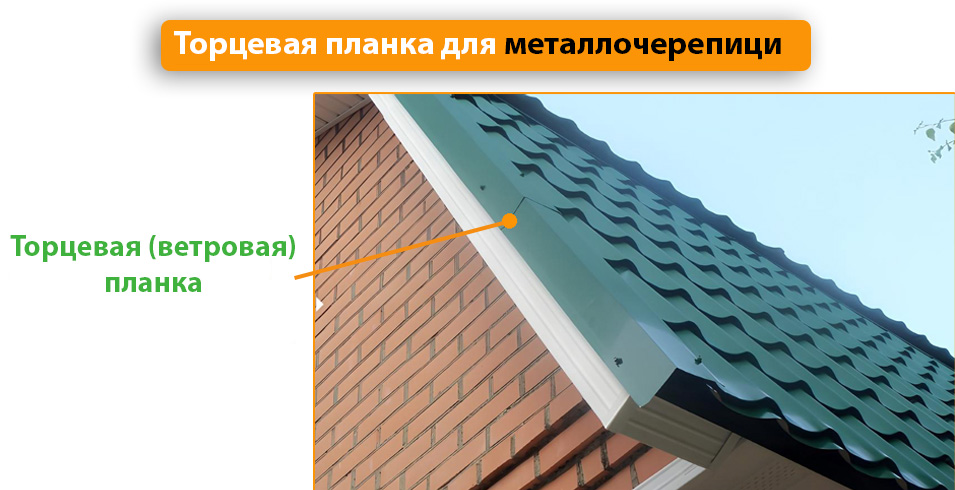 Торцевая планка для кровли