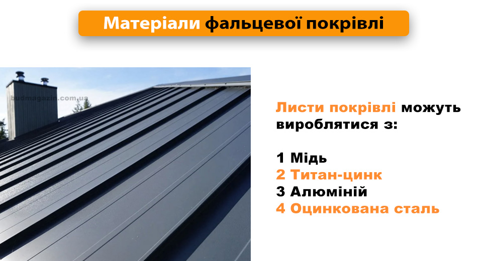 матеріал фальцевий дах