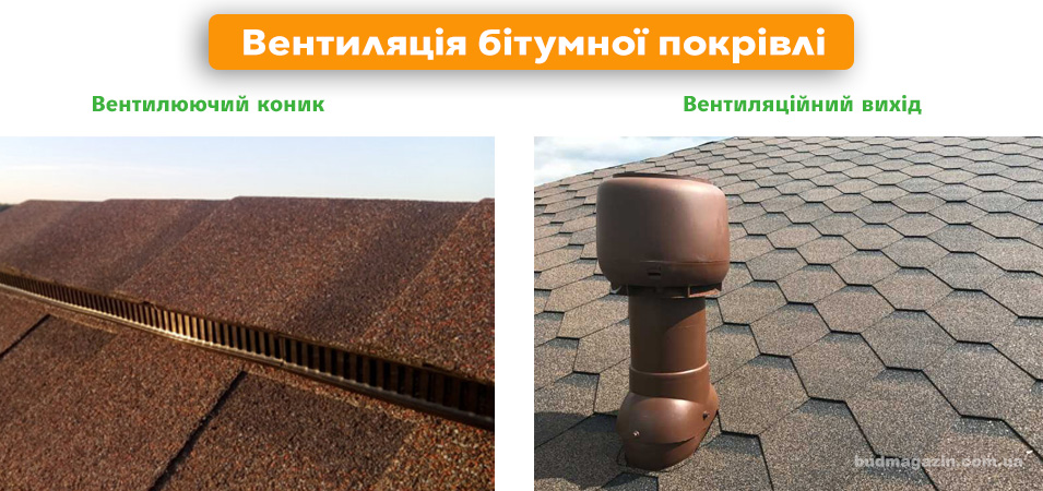 Вентиляція для бітумної черепиці