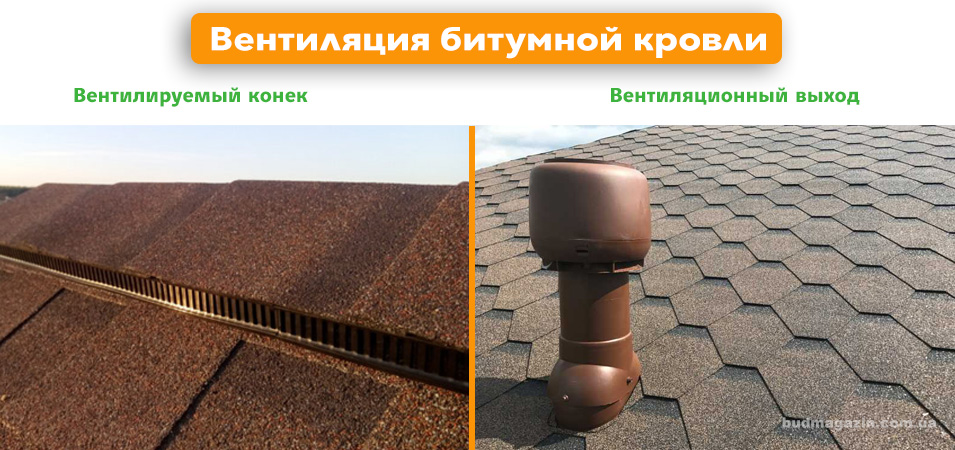 Элементы мягкой черепицы