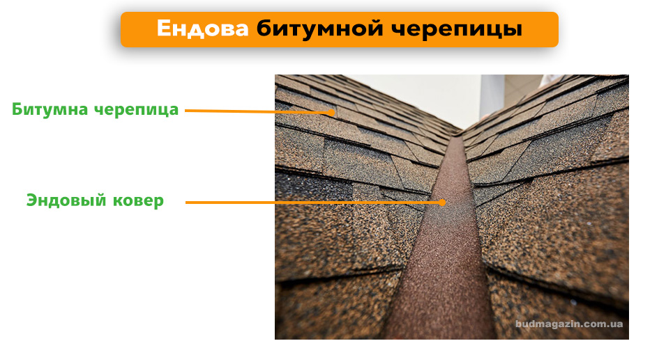 Монтаж розжолобка для м'якої покрівлі.