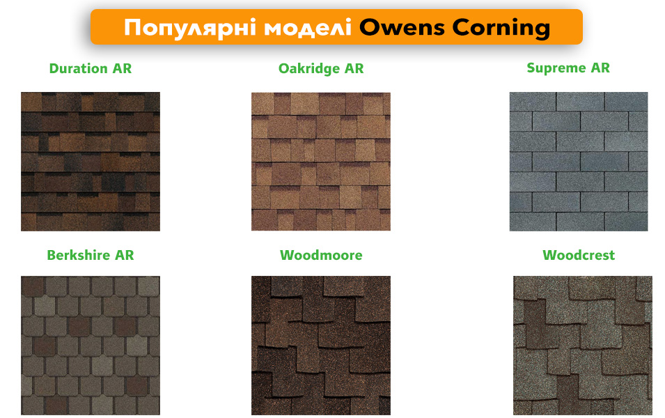 Бітумна черепиця Owens Corning