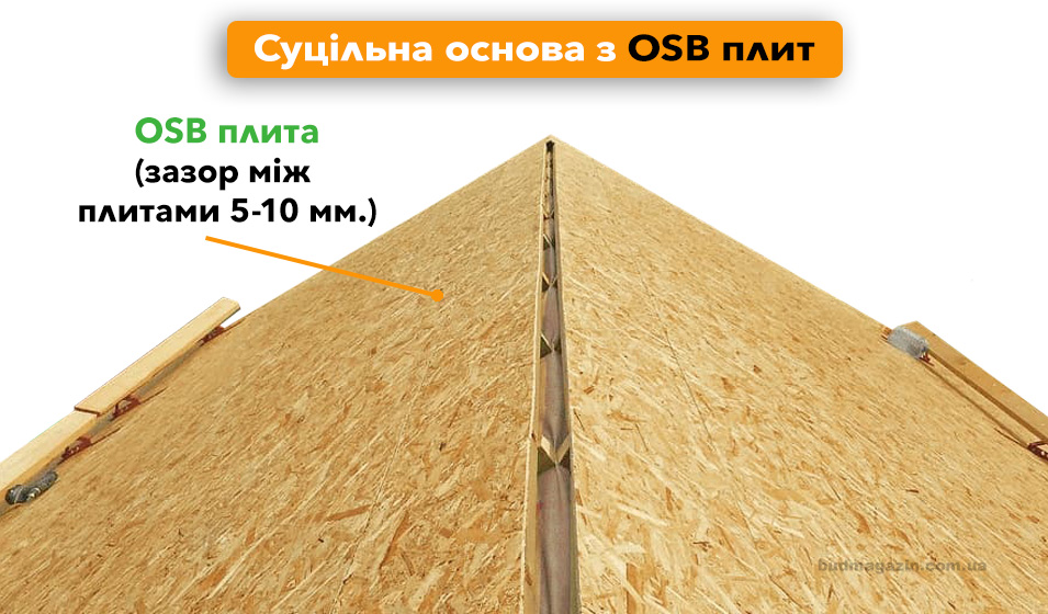 монтаж OSB під бітумну черепицю