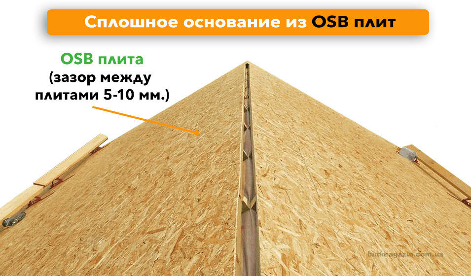 монтаж OSB под битумную черепицу