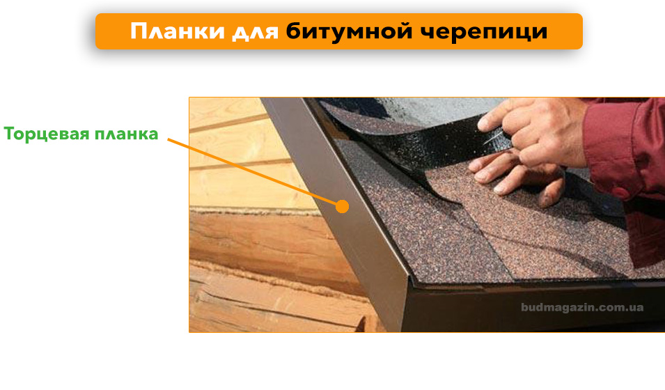 Карнизные и фронтонные планки на кровле