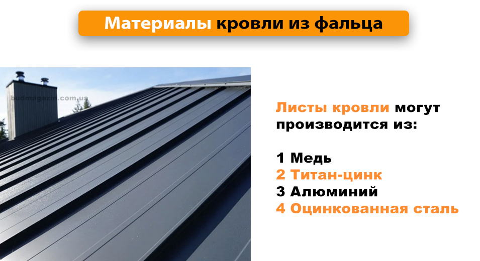 материал фальцевая крыша