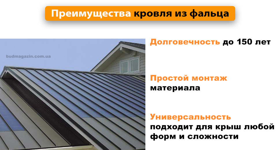 Фальцевая крыша кровля