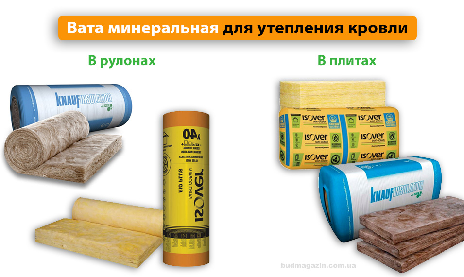 мінеральна вата 100 мм