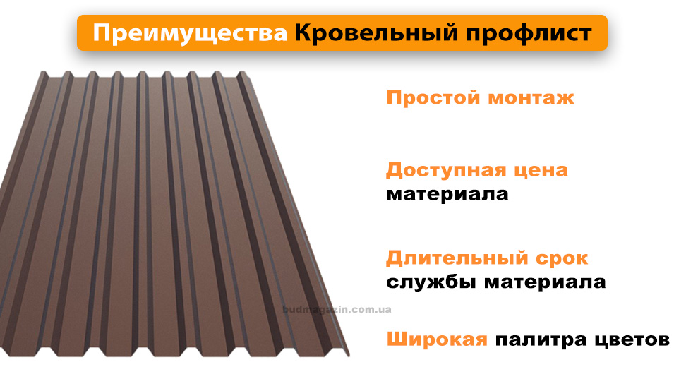 Преимущества профнастила оцинкованного для кровли