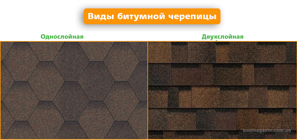 однослойная и двухслойная битумная черепица
