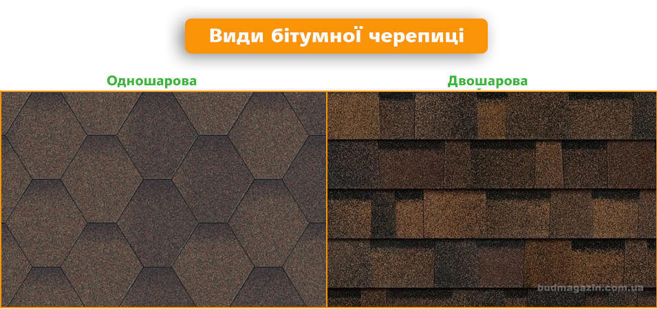 одношарова та двошарова бітумна черепиця