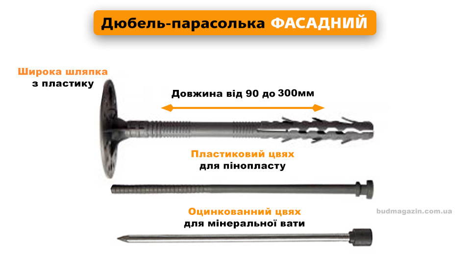 Дюбель фасадний для утеплювача