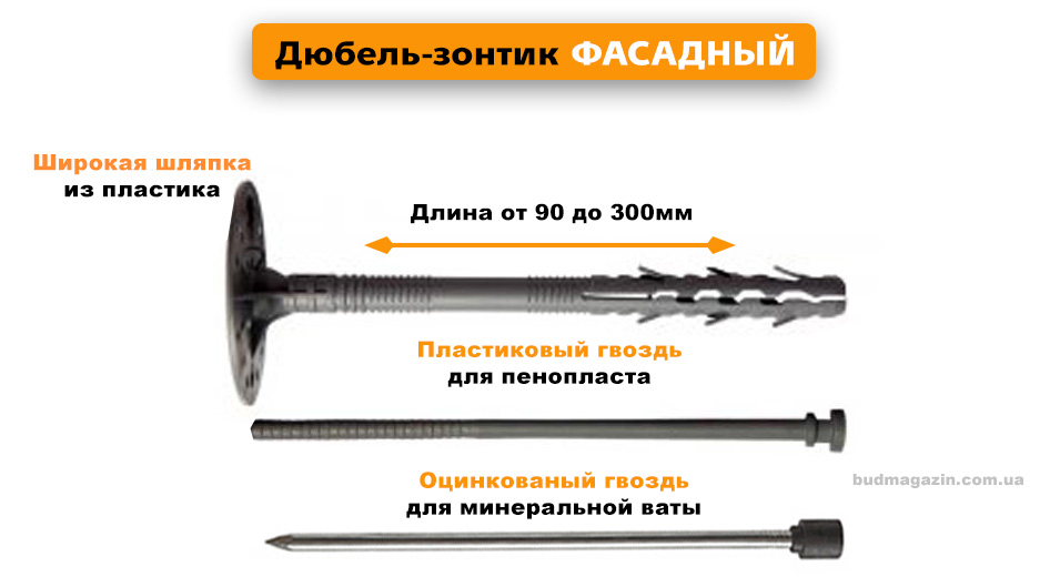 Дюбель фасадный для утеплителя