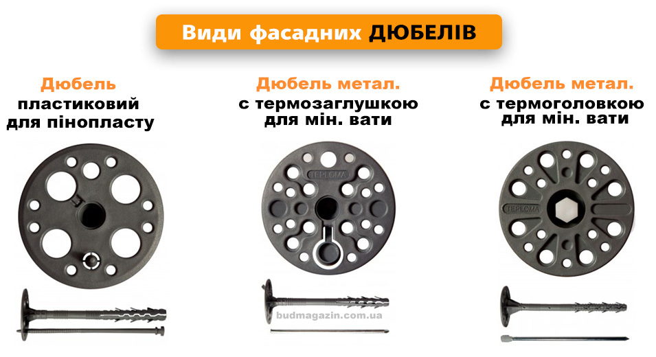 Дюбель для утеплювача різновиди