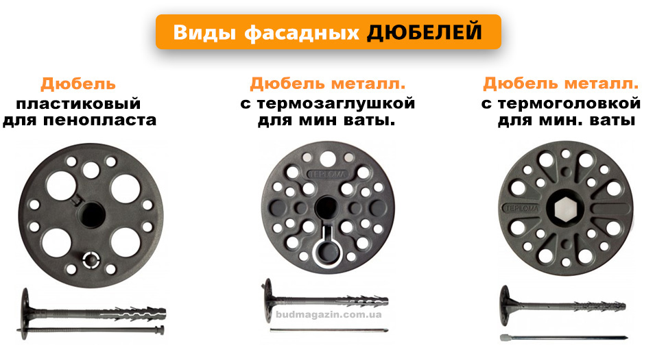 Дюбель для утеплителя разновидности, виды