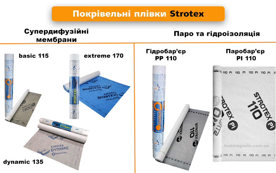 Strotex 115 Basic, Strotex 135, Стротекс паробаотер, Стротекс гідробар'єр