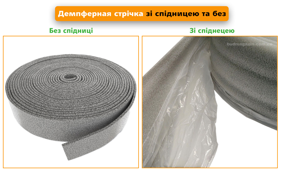 Демпферна стрічка типи, демпферна стрічка наливна підлога