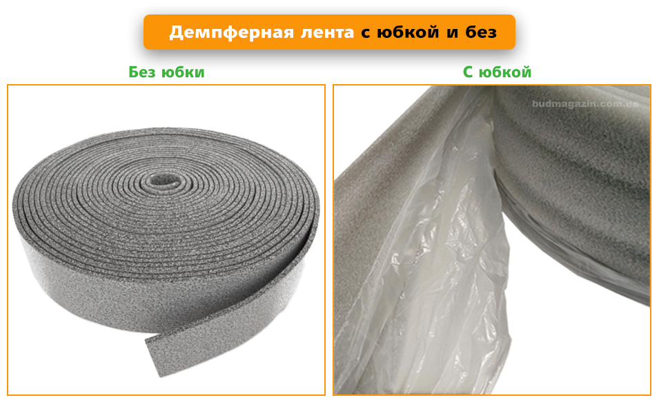 Демпферная лента типы, демпферная лента наливной пол