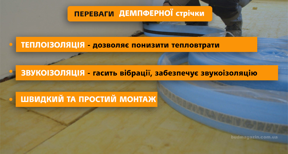 Демпферна стрічка для стяжки купити, для чорнової стяжки