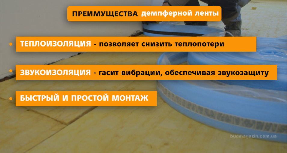 Демпферная лента для стяжки купить, для черновой стяжки
