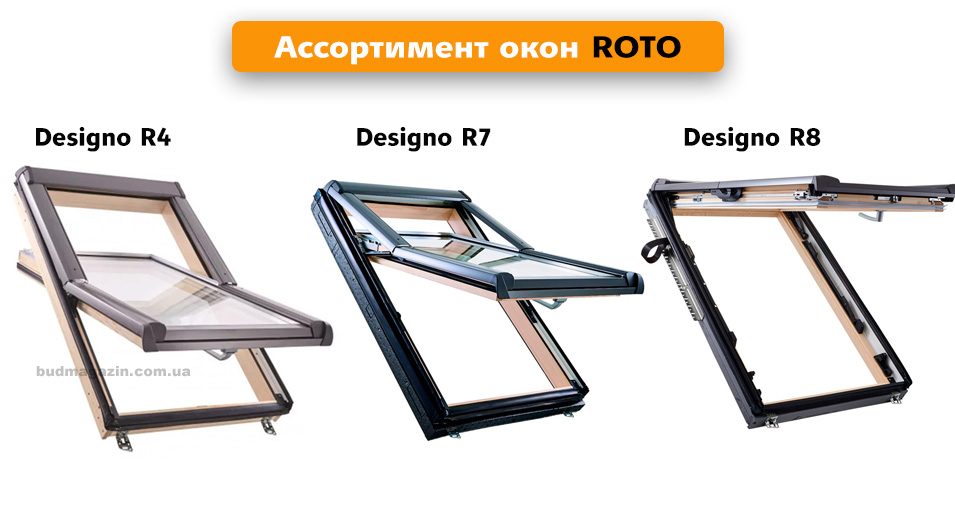 Окна мансардные Roto Designo цена размер окно roto