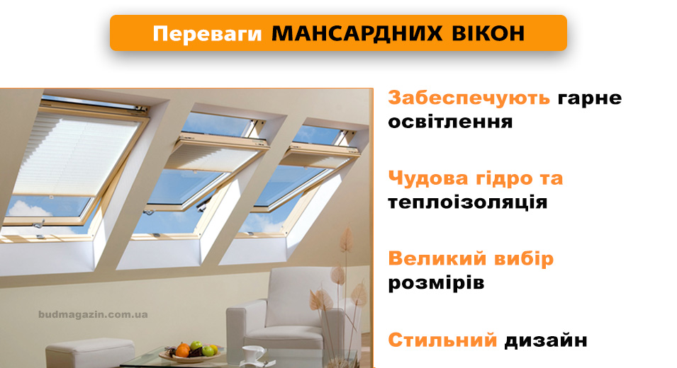 Переваги використання мансардних вікон
