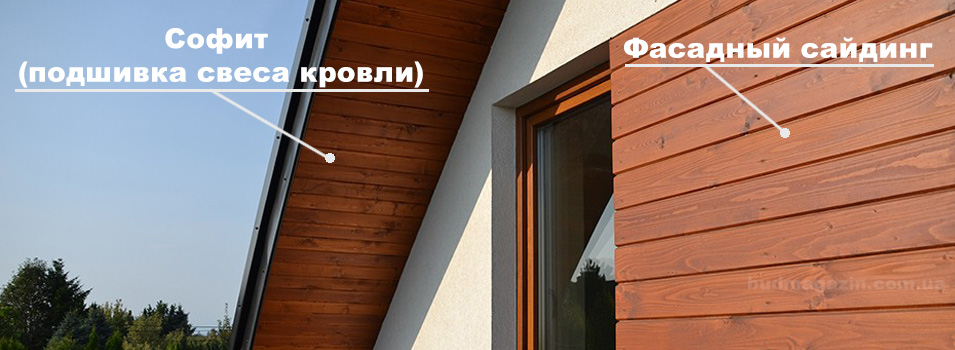 Фасадный сайдинг панели и софиты для крыши обшивку
