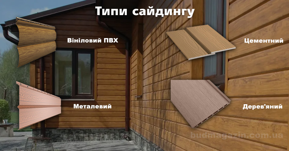 Типи панелей сайдингу