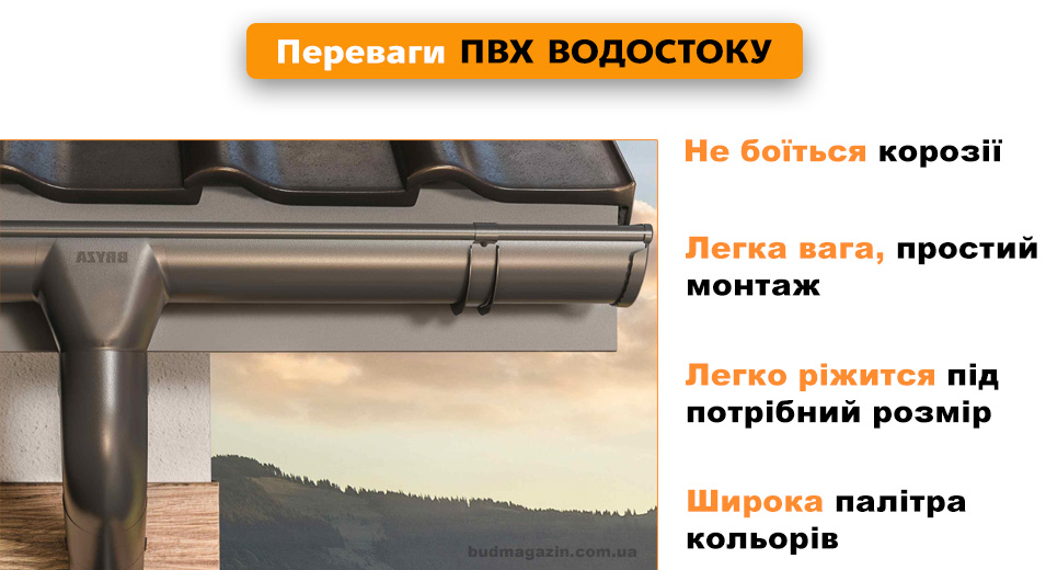 купити пластиковий водосток BRYZA, водосток бризу переваги