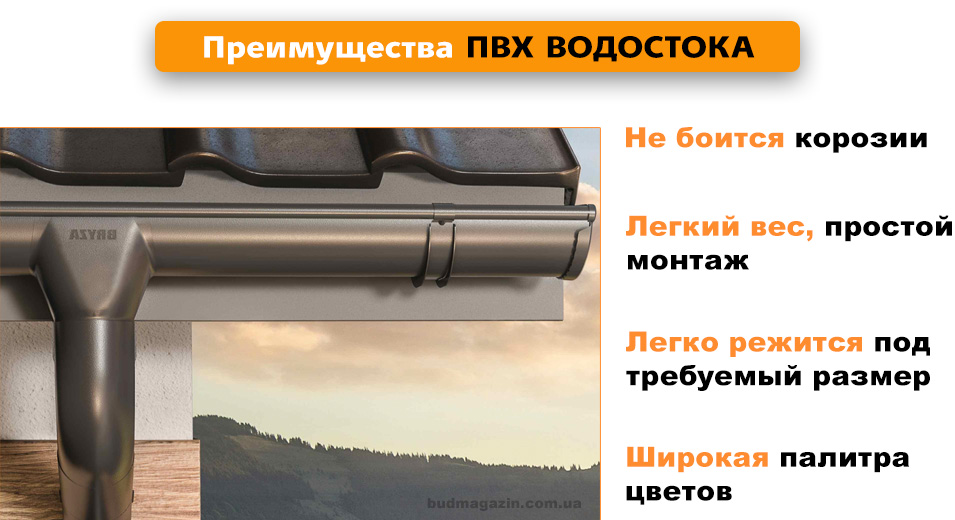 купить пластиковый водосток BRYZA, водосток бриза преимущества
