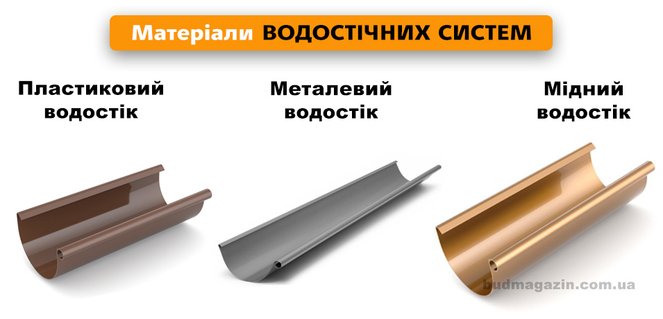 водостоки на дах