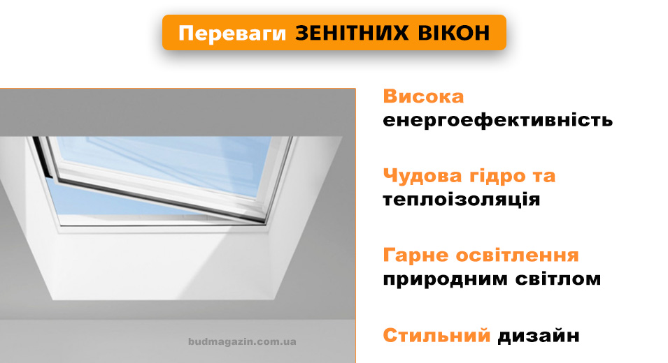 Переваги зенітних вікон висота виробу відображення будинків