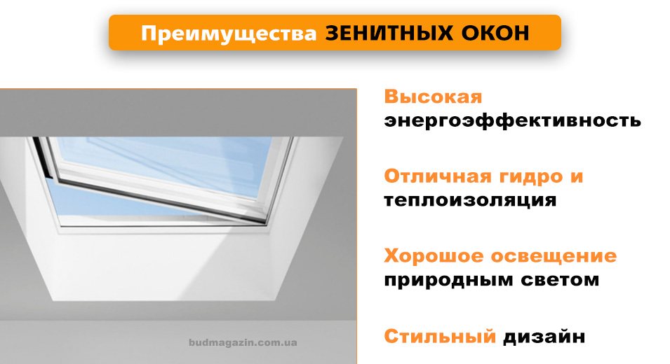 Преимущества зенитных окон высота изделия отображения домов