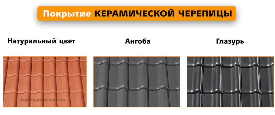 Покрытие черепица керамическая уклон условиях производители