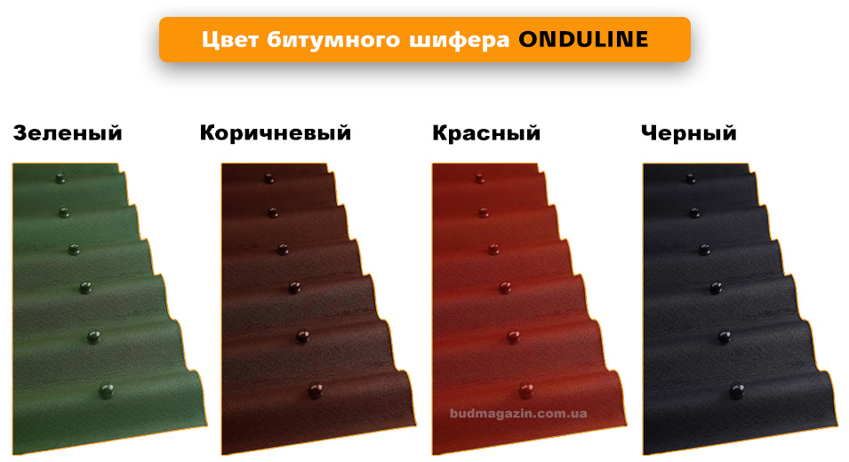 кровельные листы для крыши цвета кровельные листы для крыши цена и размеры