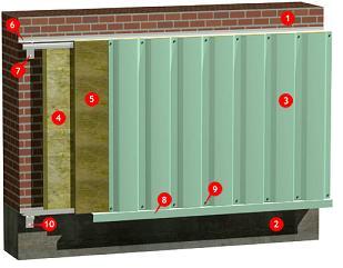 ROCKWOOL WENTIROCK MAX 