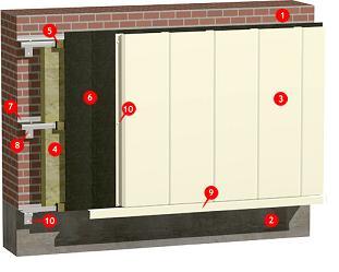 ROCKWOOL WENTIROCK MAX 