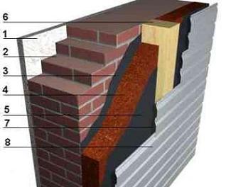 ROCKWOOL WENTIROCK MAX 