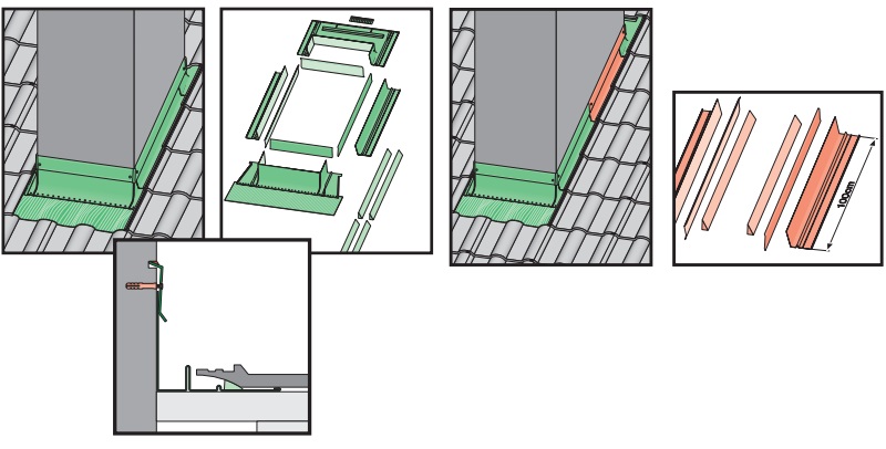 Оклад для димоходу Fakro GZK