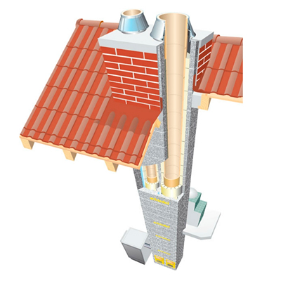 Пристрій димаря