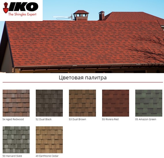 укладання бітумної черепиці вартість бітумної черепиці