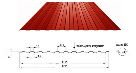 профнастил пс-8